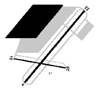 Esbepenoa International